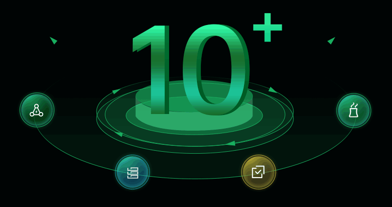 digital GHG management
